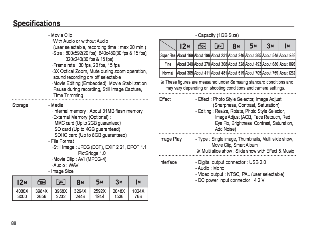 Samsung ST50 user manual Specifications, Movie Clip ·With Audio or without Audio 