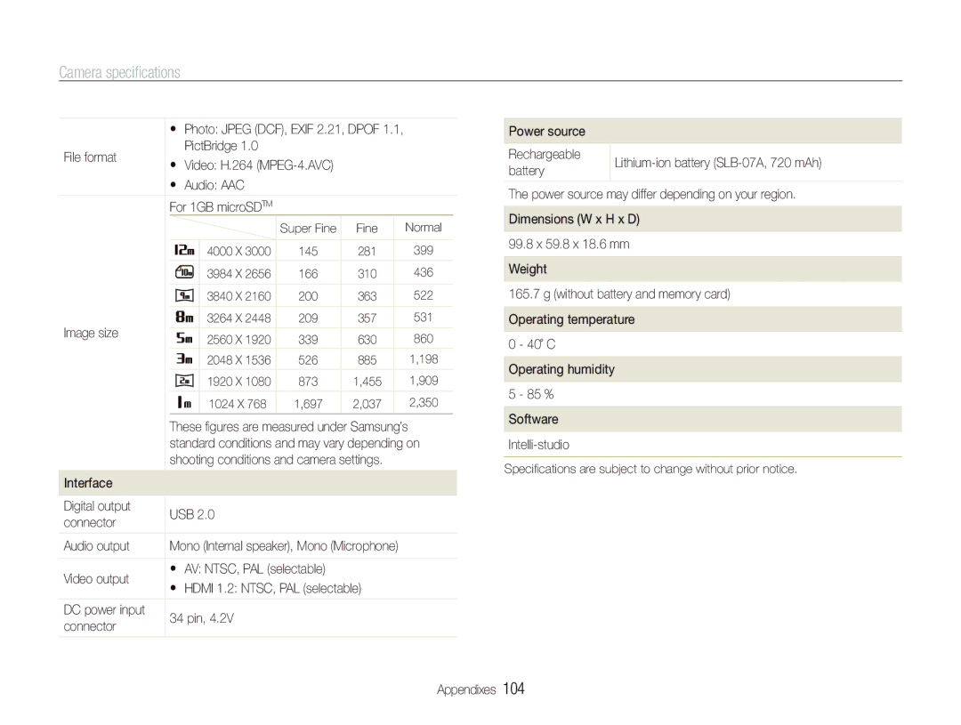 Samsung ST550 user manual PictBridge, File format, Power source Rechargeable,  Audio AAC, Image size, Video output 