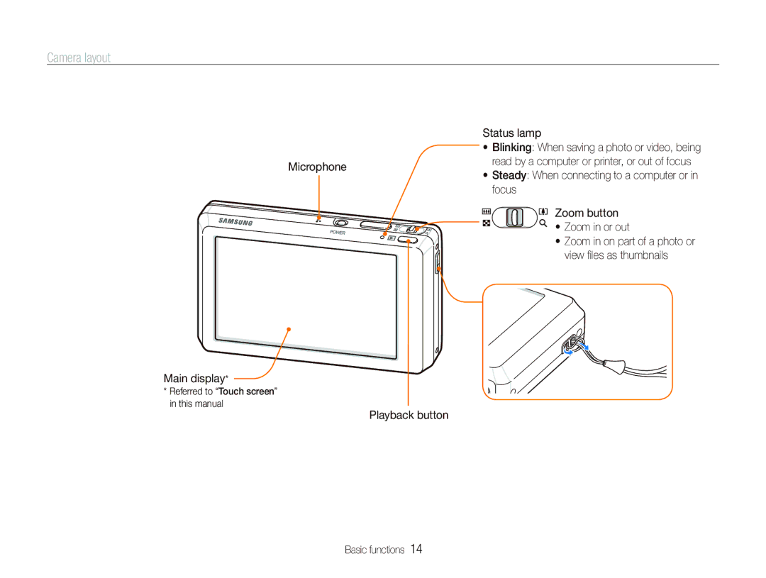 Samsung ST550 user manual Camera layout, Microphone Main display, Focus 