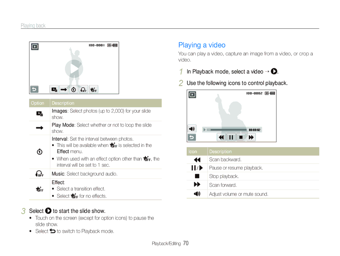 Samsung ST550 user manual Playing a video, Playback mode, select a video “, Select to start the slide show 