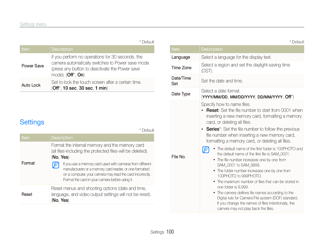 Samsung ST600 user manual Settings 