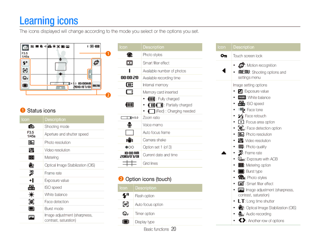 Samsung ST600 user manual Learning icons, Status icons, Option icons touch, Icon Description 