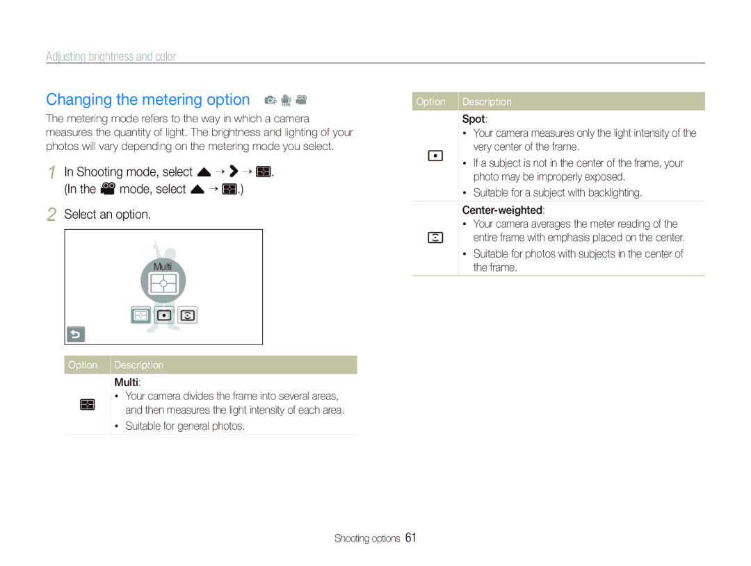 Samsung ST600 user manual Changing the metering option p d 