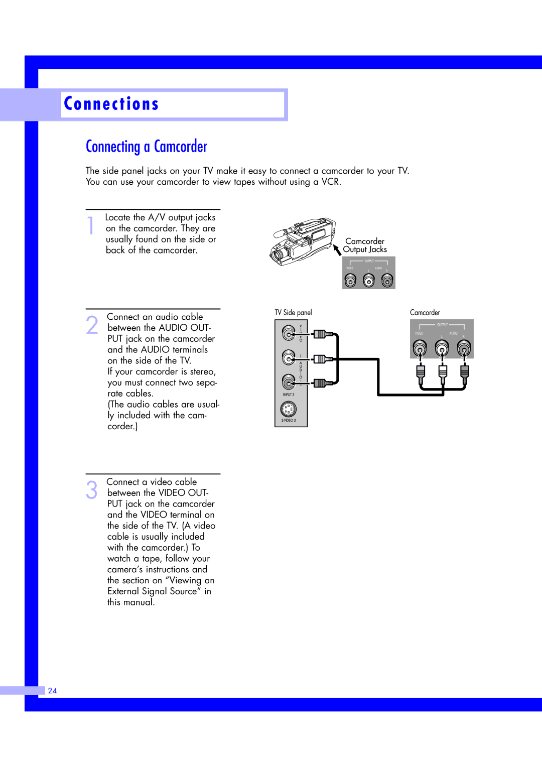 Samsung ST61L2HD, ST50L2HD instruction manual Connecting a Camcorder 