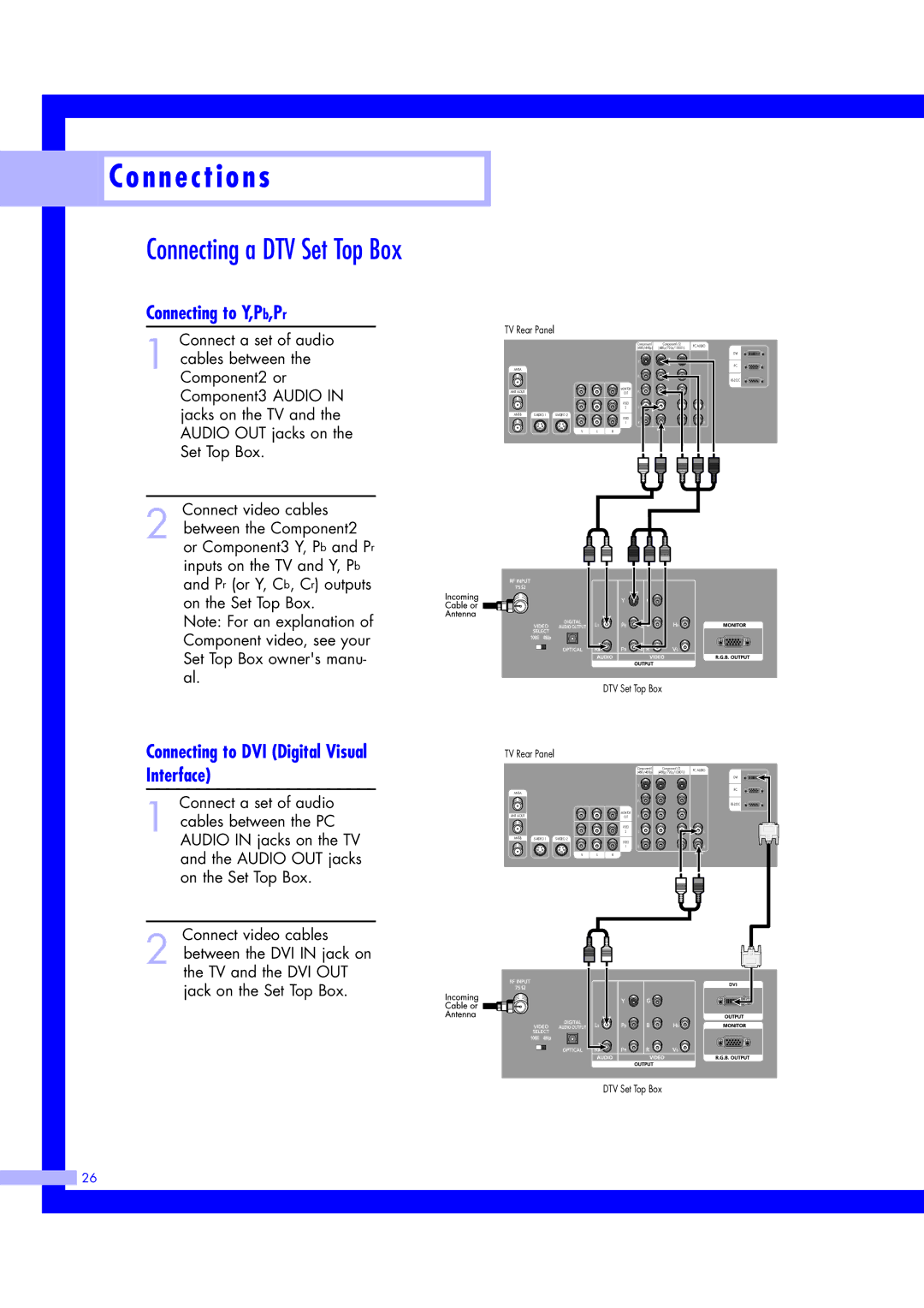 Samsung ST61L2HD, ST50L2HD instruction manual Connecting a DTV Set Top Box, Connecting to DVI Digital Visual Interface 