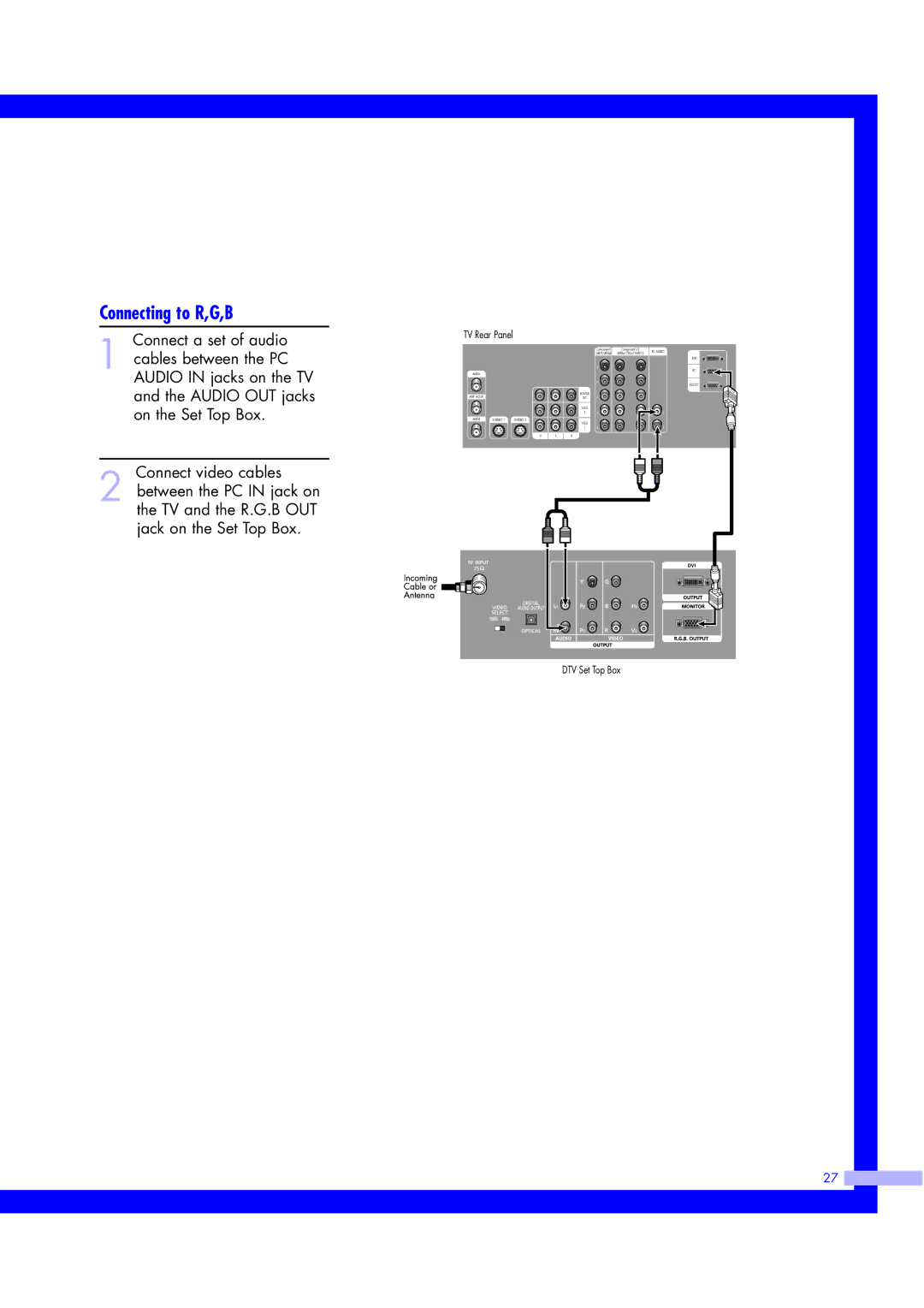 Samsung ST50L2HD, ST61L2HD instruction manual Connecting to R,G,B 