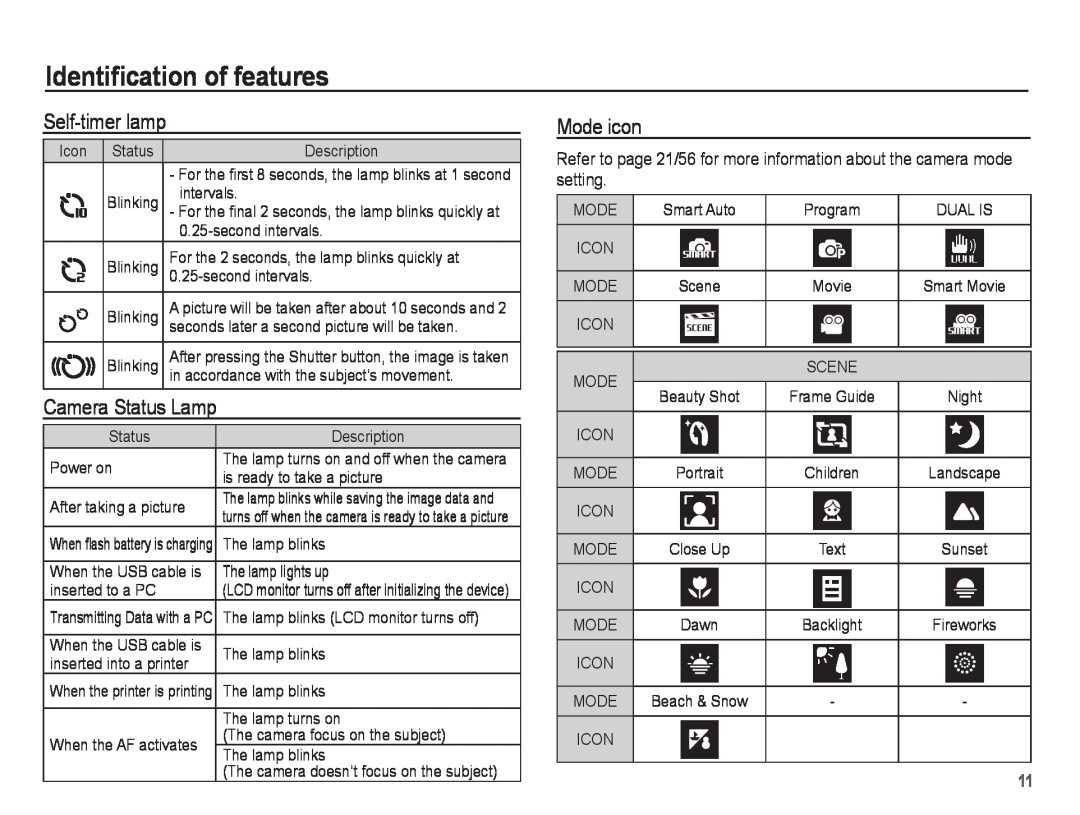 Samsung ST70, ST71 manual Self-timer lamp, Mode icon, Camera Status Lamp, Identiﬁcation of features 