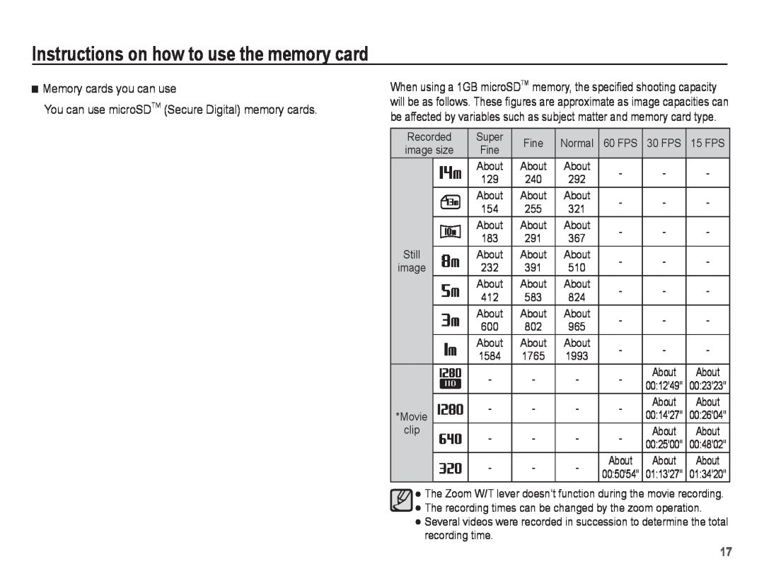 Samsung ST70, ST71 manual Instructions on how to use the memory card, Memory cards you can use, FPS 30 FPS 15 FPS 