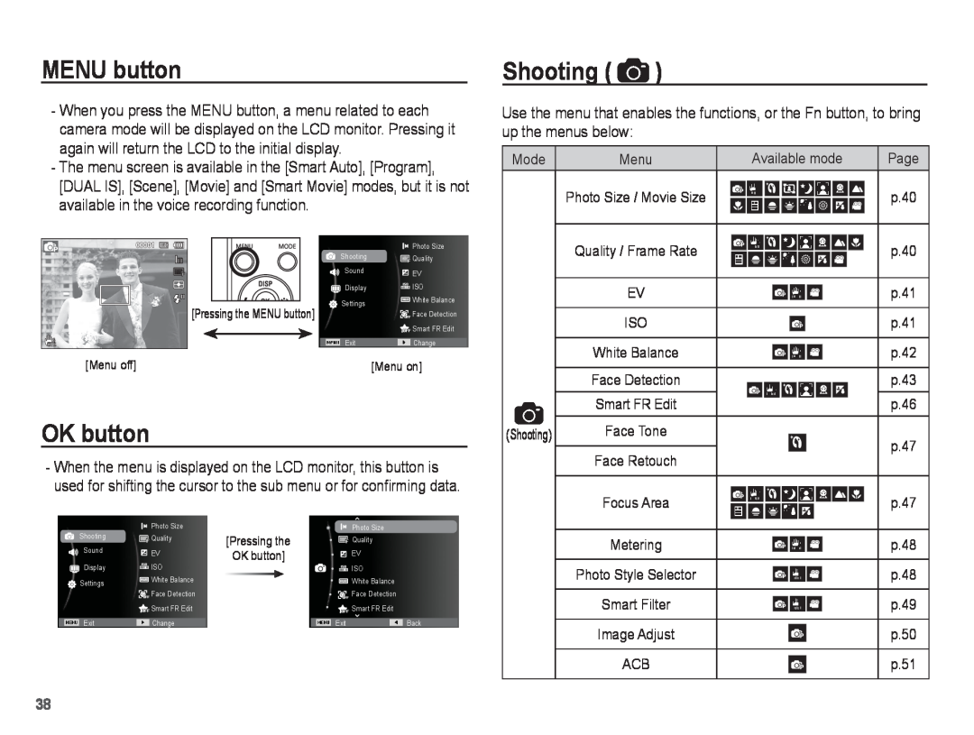 Samsung ST71, ST70 manual MENU button, OK button, Shooting 