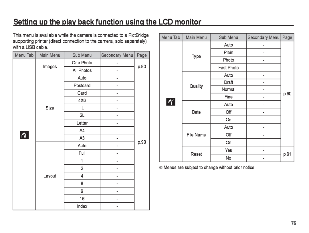 Samsung ST70, ST71 manual Setting up the play back function using the LCD monitor 