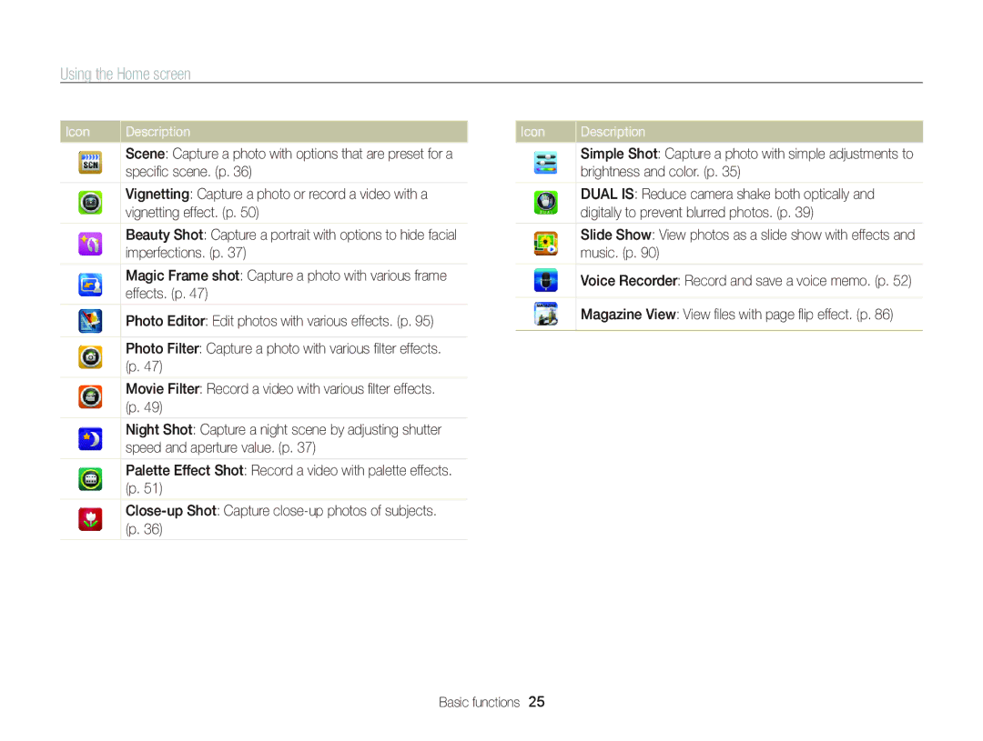 Samsung ST700 user manual Using the Home screen 