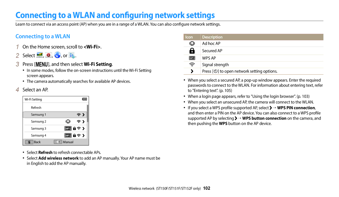 Samsung ST150F, ST73, ST72, ST152F, ST151F user manual Connecting to a Wlan and configuring network settings, Select an AP 