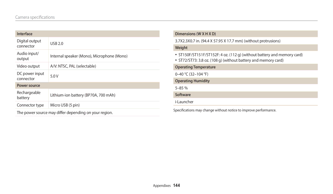 Samsung ST73 Interface, Power source, Dimensions W X H X D, Weight, Operating Temperature, Operating Humidity, Software 