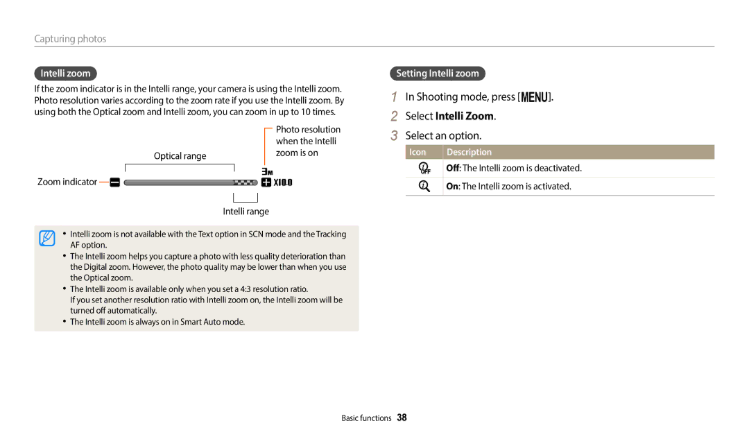 Samsung ST151F, ST73, ST72, ST152F, ST150F user manual Shooting mode, press m, Select Intelli Zoom, Setting Intelli zoom 