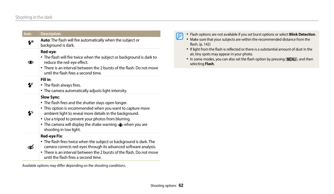 Samsung ST150F, ST73, ST72, ST152F, ST151F user manual Fill, Slow Sync, Red-eye Fix 