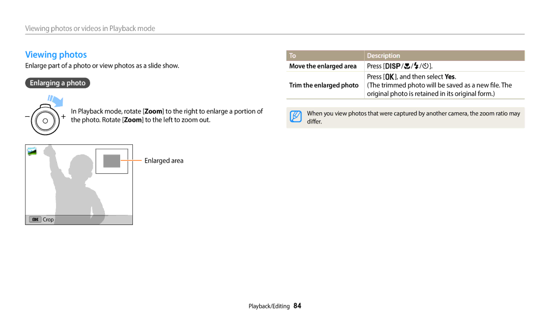 Samsung ST73, ST72, ST152F, ST150F, ST151F user manual Viewing photos, Enlarging a photo 