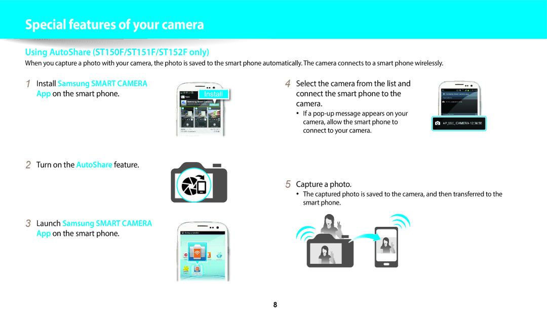 Samsung ST151F, ST73, ST72, ST152F, ST150F user manual Turn on the AutoShare feature Capture a photo, App on the smart phone 