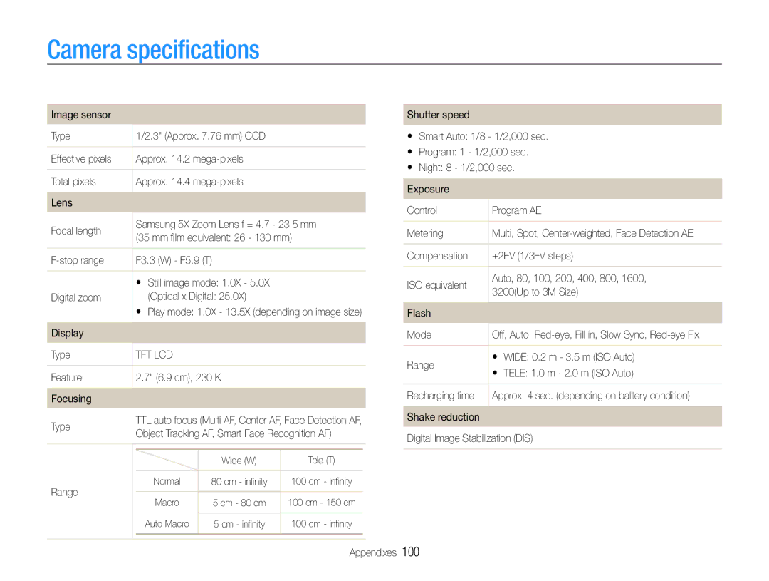 Samsung EC-ST90ZZBPUUS, EC-ST90ZZBPSUS user manual Camera specifications 