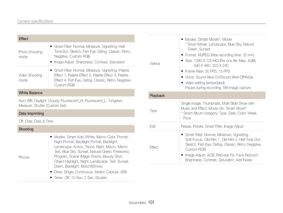 Samsung EC-ST90ZZBPSUS, EC-ST90ZZBPUUS user manual Camera specifications 