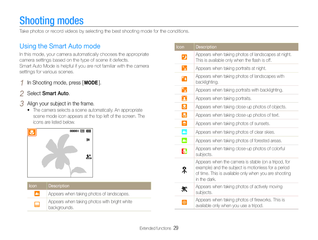 Samsung EC-ST90ZZBPSUS user manual Shooting modes, Using the Smart Auto mode, Shooting mode, press Select Smart Auto 