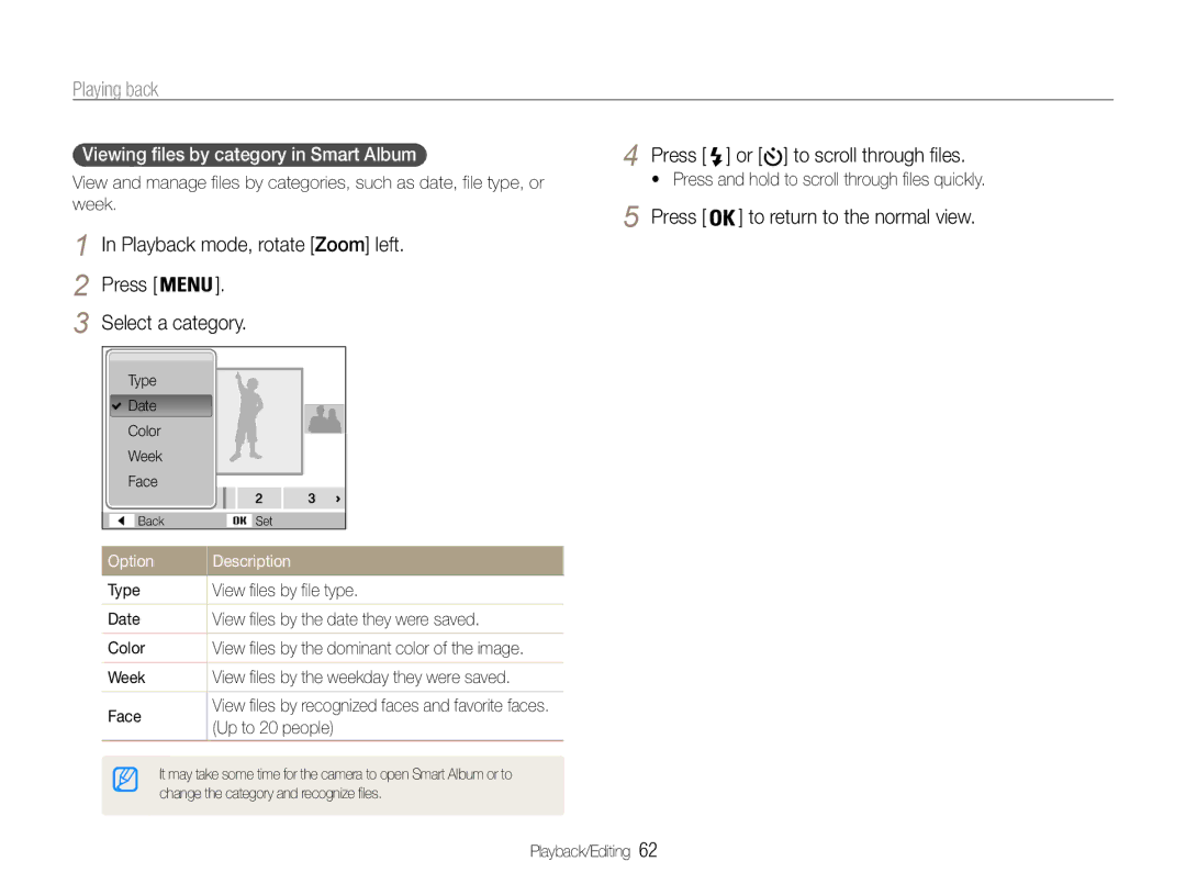 Samsung ST90 user manual Playback mode, rotate Zoom left Press Select a category, Viewing files by category in Smart Album 