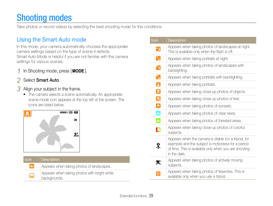 Samsung ST90 Shooting modes, Using the Smart Auto mode, Select Smart Auto, In Shooting mode, press, Icon, Description 