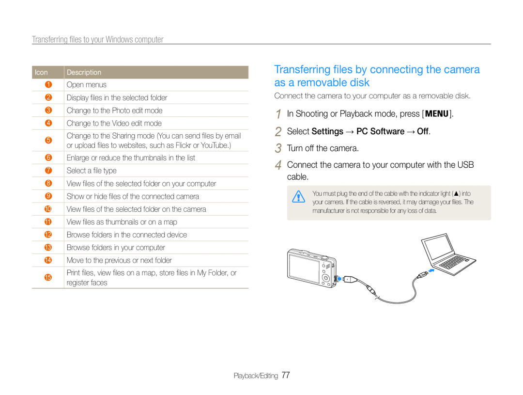 Samsung ST90 Transferring files by connecting the camera as a removable disk, Select Settings → PC Software → Off, cable 