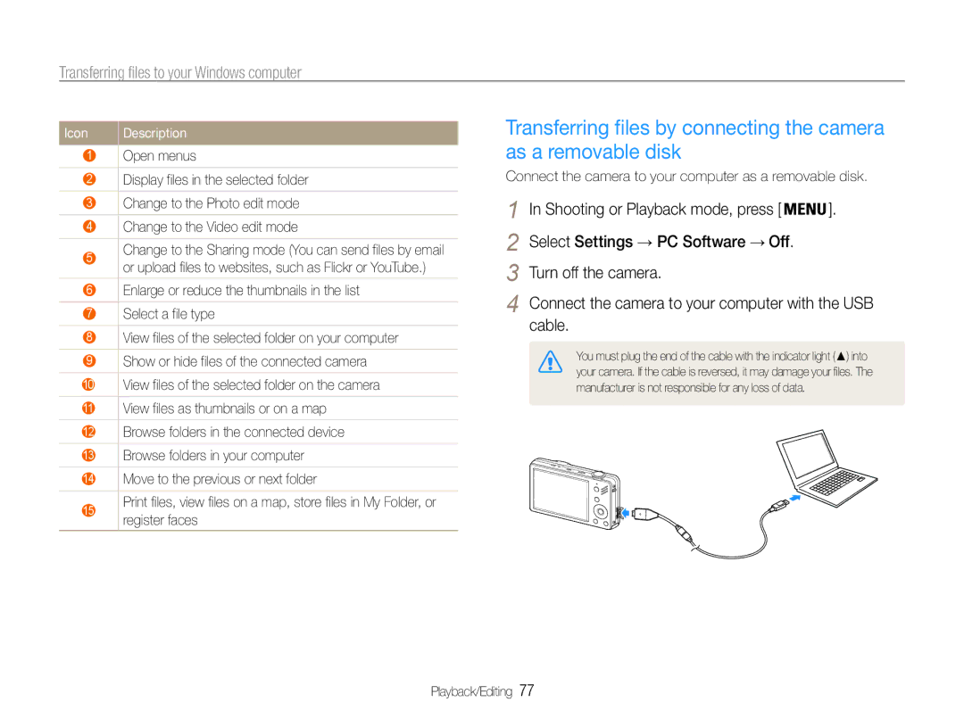 Samsung ST90, ST91 user manual Icon, Connect the camera to your computer as a removable disk 