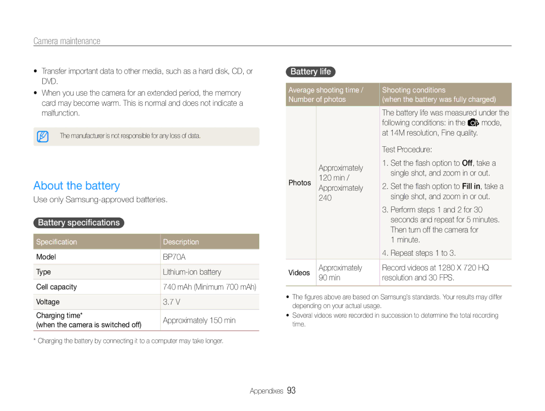 Samsung ST90, ST91 user manual About the battery, Battery specifications, Battery life, Specification Description 