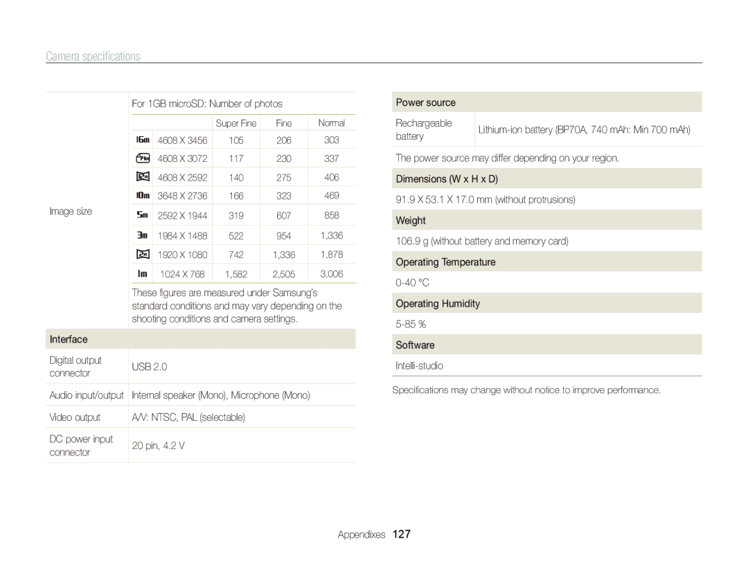 Samsung ST95 user manual Image size, Interface Digital output USB Connector, Video output, Battery 