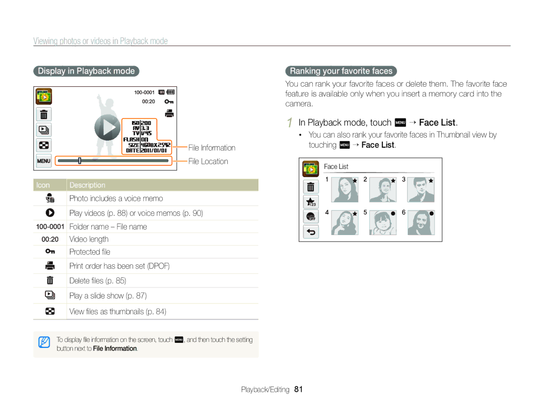 Samsung ST95 user manual Playback mode, touch m “ Face List, Display in Playback mode, Ranking your favorite faces 