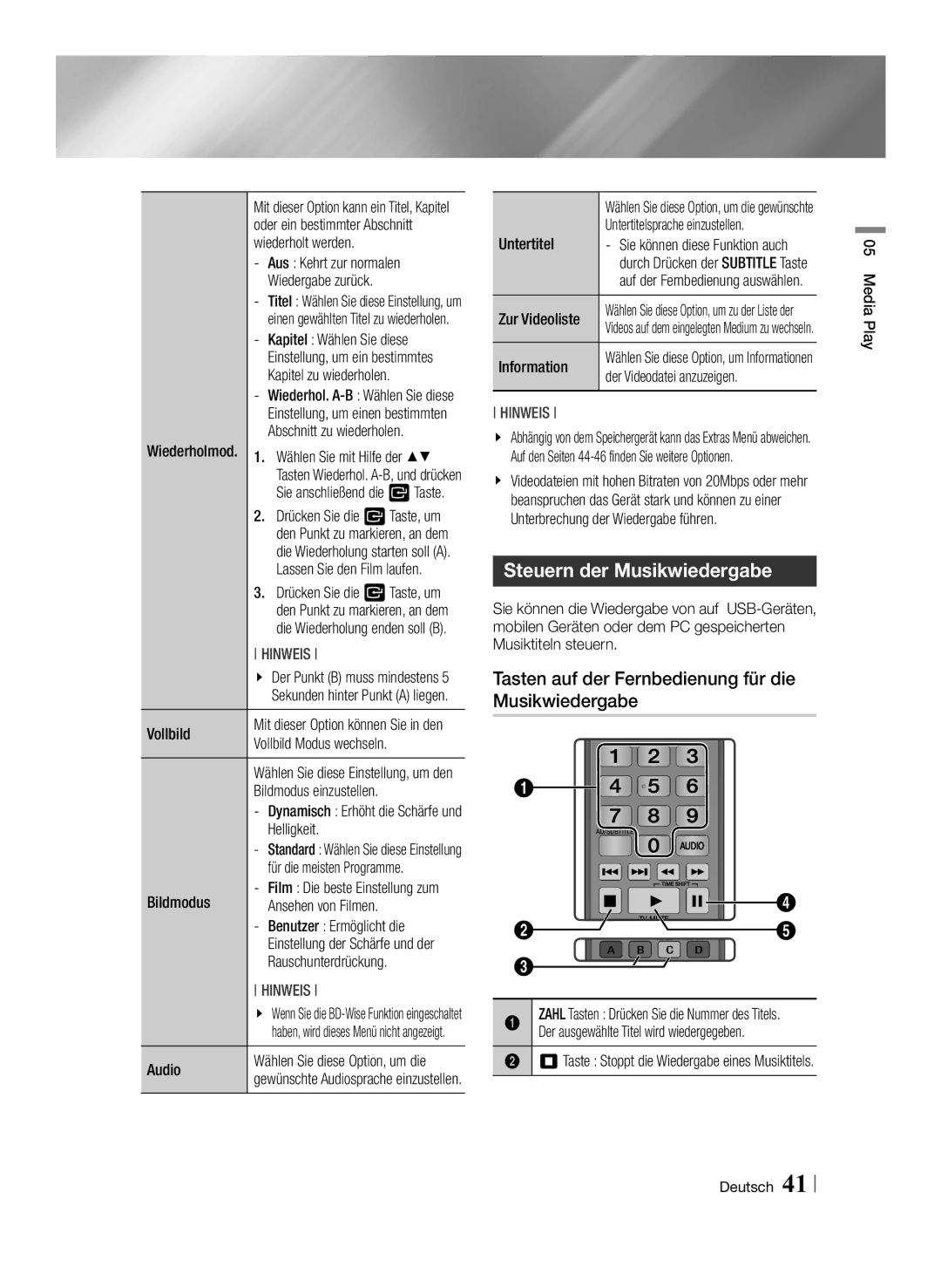 Samsung STB-E7900/EN, STB-E7500/EN manual Steuern der Musikwiedergabe, Tasten auf der Fernbedienung für die Musikwiedergabe 