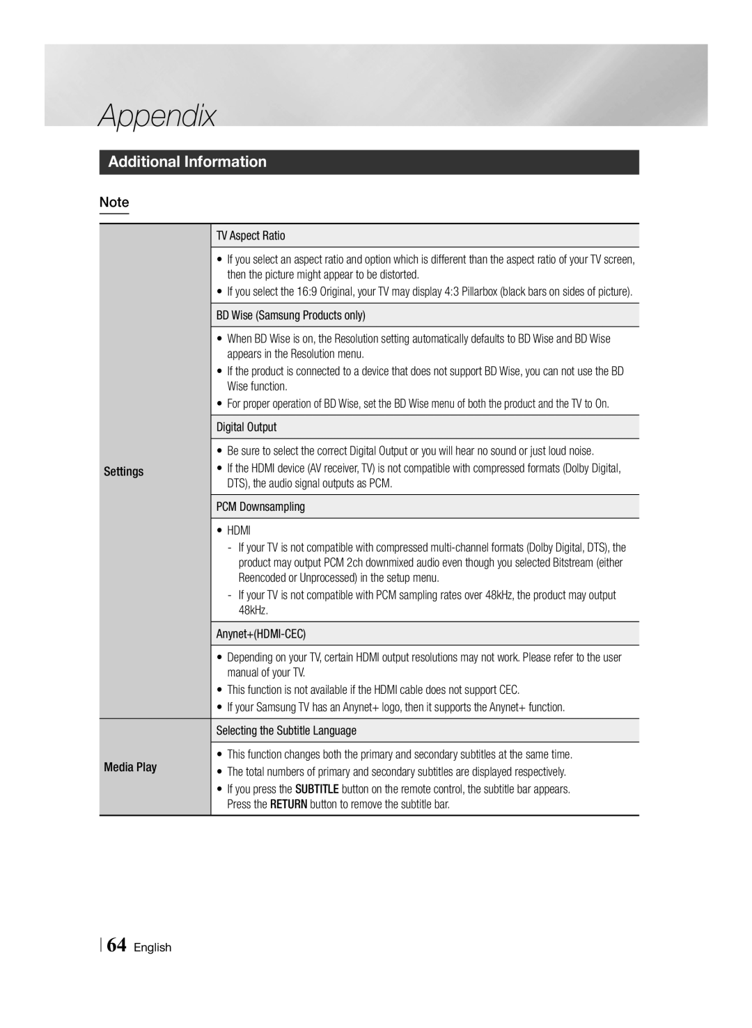 Samsung STB-E7500/EN, STB-E7900/EN manual Additional Information, Hdmi 