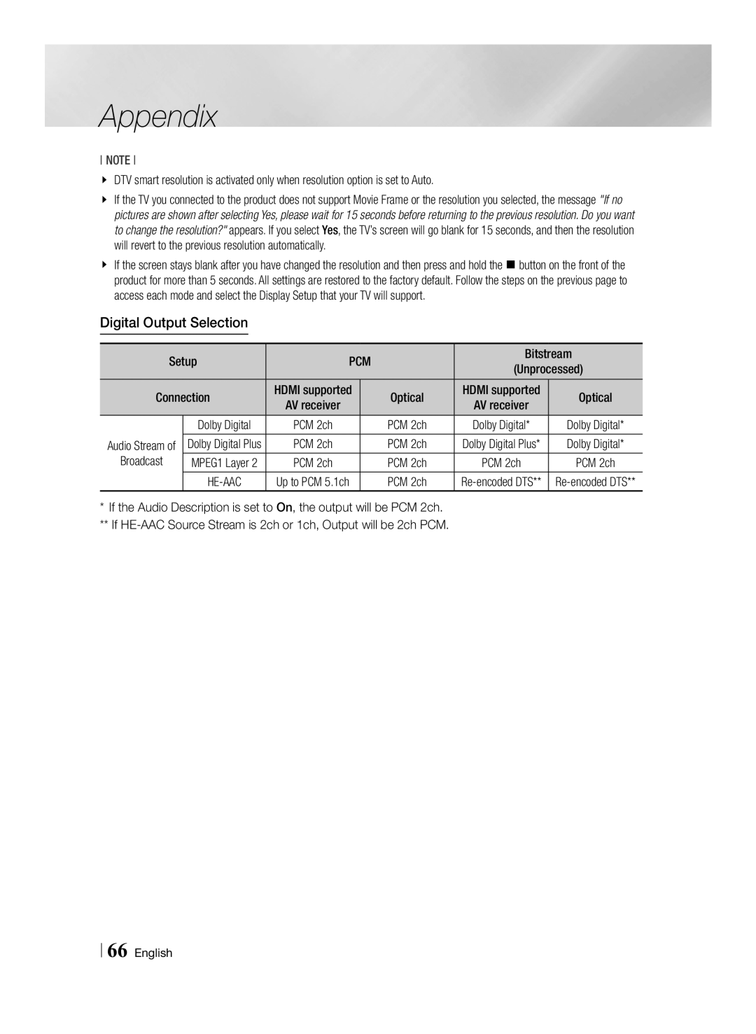 Samsung STB-E7500/EN, STB-E7900/EN manual Digital Output Selection, Pcm, Broadcast, Optical 