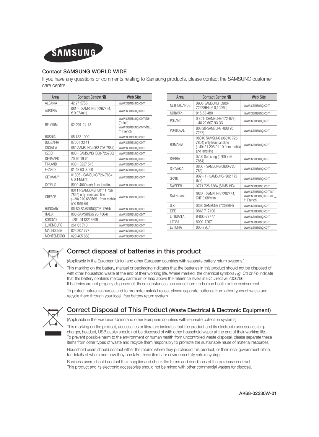 Samsung STB-E7500/EN, STB-E7900/EN manual Correct disposal of batteries in this product, Area, Web Site, AK68-02230W-01 