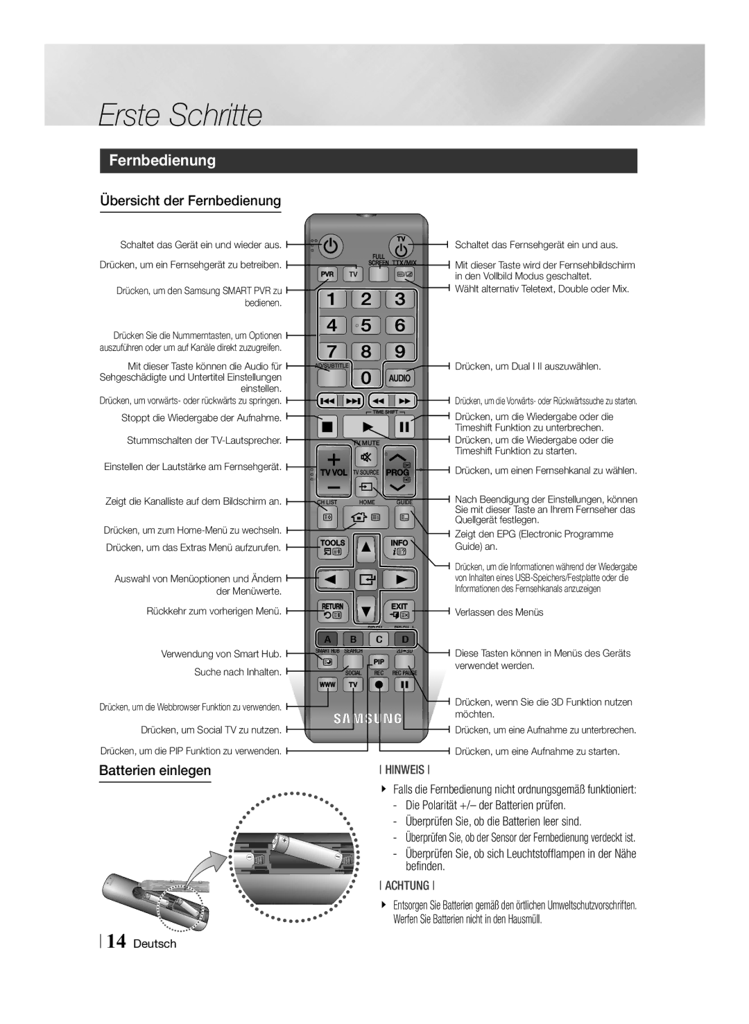 Samsung STB-E7500/EN Übersicht der Fernbedienung, Batterien einlegen, Die Polarität +/- der Batterien prüfen, Befinden 