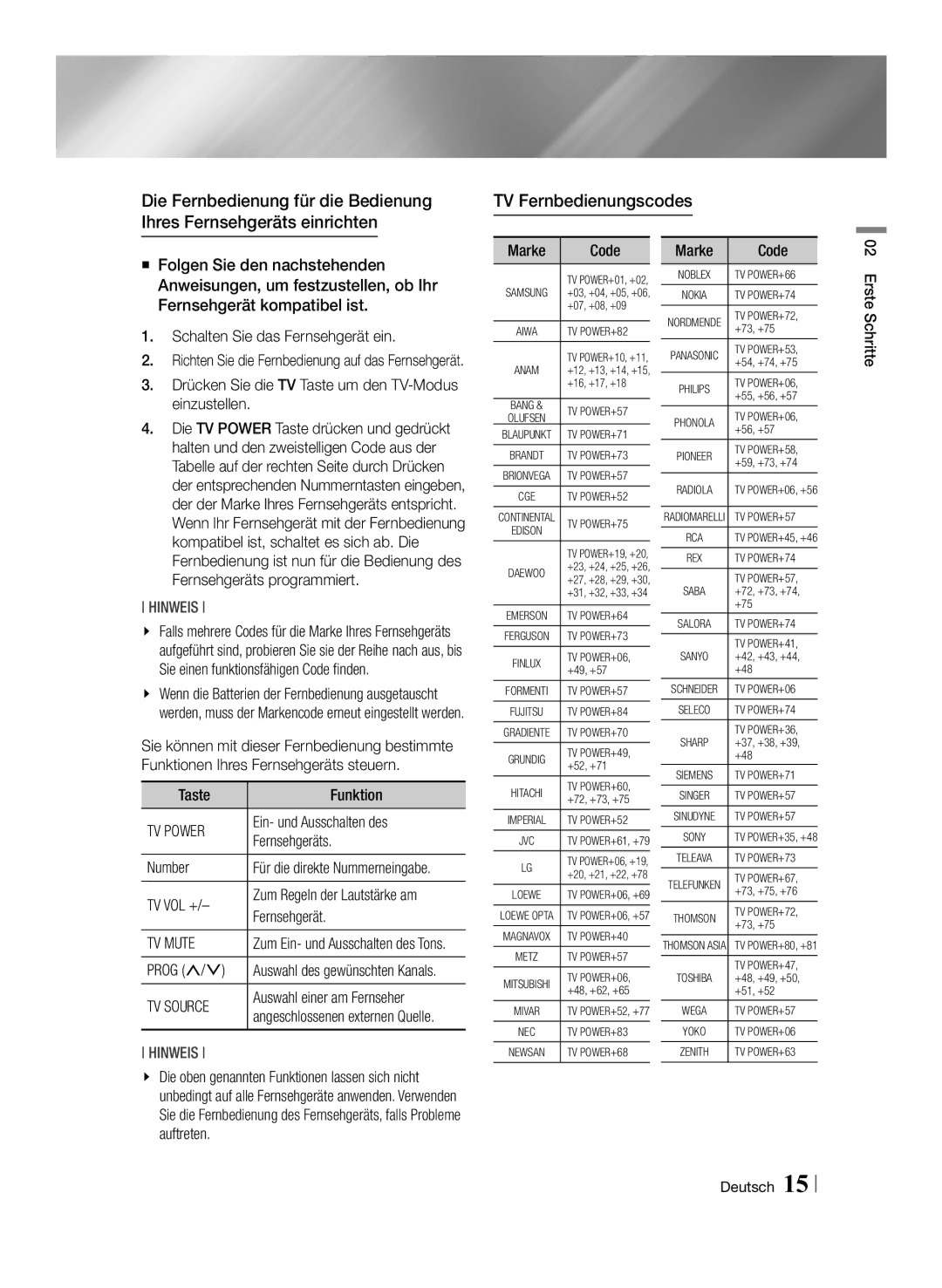 Samsung STB-E7900/EN, STB-E7500/EN Tv Fernbedienungscodes, Drücken Sie die TV Taste um den TV-Modus einzustellen, Marke 