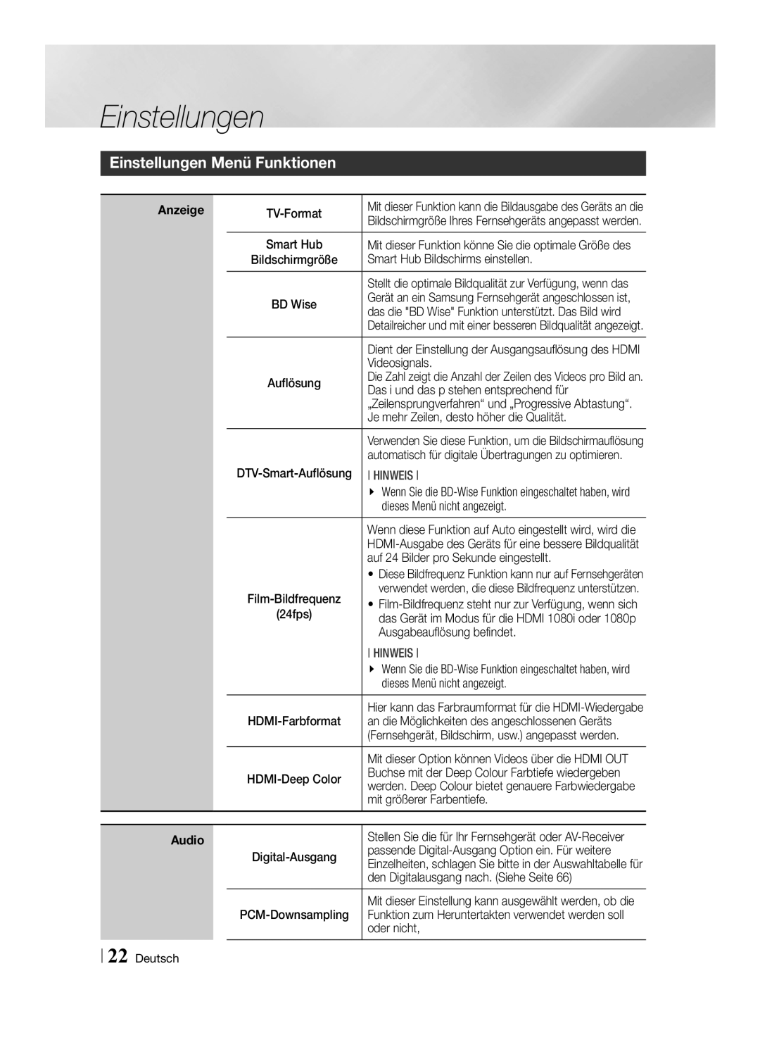 Samsung STB-E7500/EN, STB-E7900/EN manual Einstellungen Menü Funktionen 