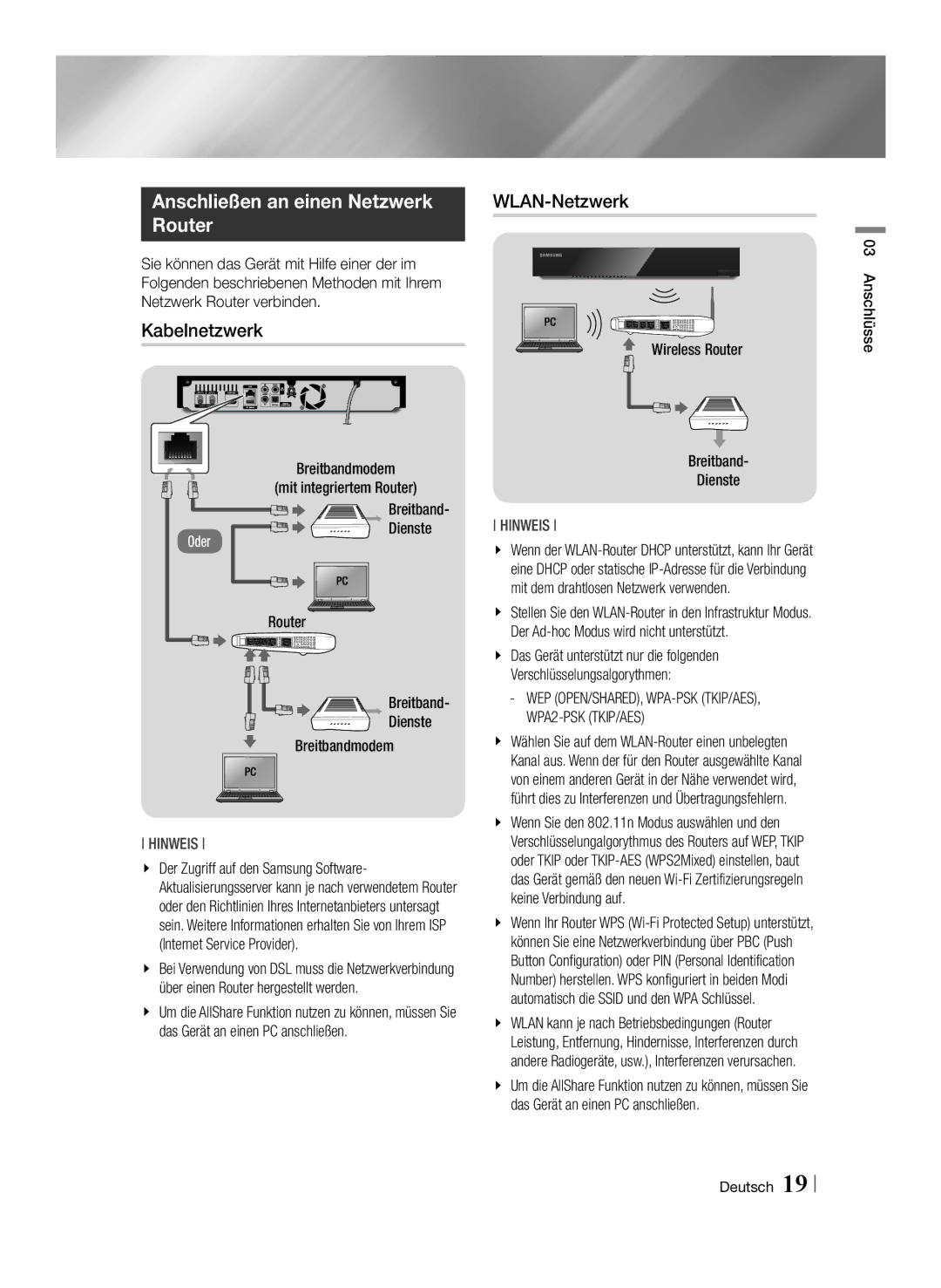 Samsung STB-E7509S/ZG, STB-E7909S/ZG manual Anschließen an einen Netzwerk Router, Kabelnetzwerk, WLAN-Netzwerk 