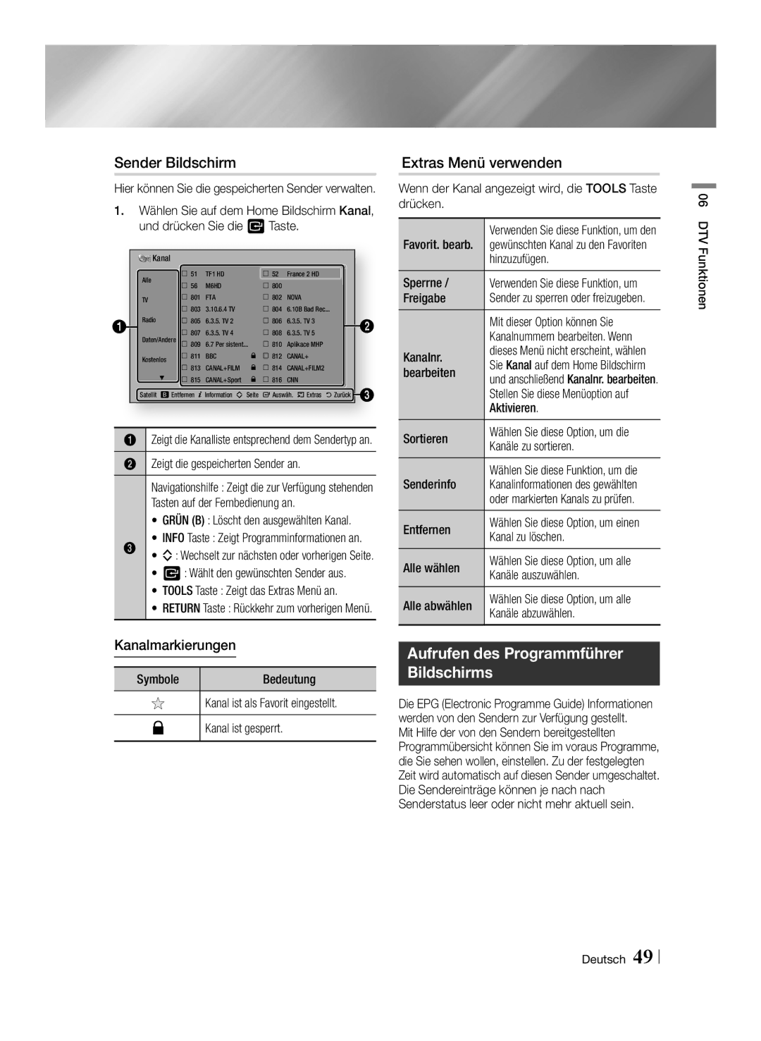 Samsung STB-E7509S/ZG, STB-E7909S/ZG manual Sender Bildschirm, Aufrufen des Programmführer Bildschirms, Kanalmarkierungen 