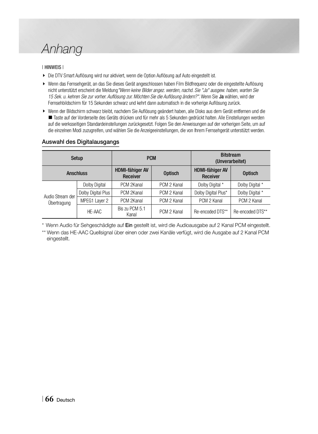 Samsung STB-E7909S/ZG, STB-E7509S/ZG manual Auswahl des Digitalausgangs, Pcm 