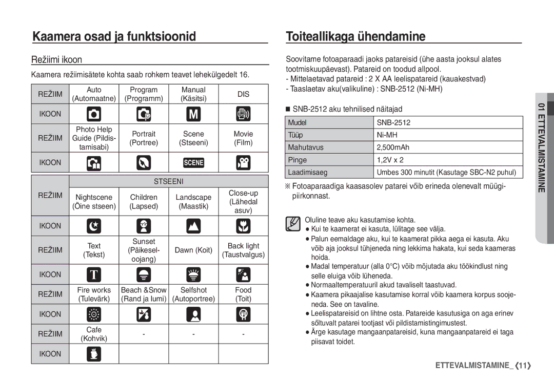 Samsung STC-S1050B manual Toiteallikaga ühendamine, Režiimi ikoon, Piirkonnast 