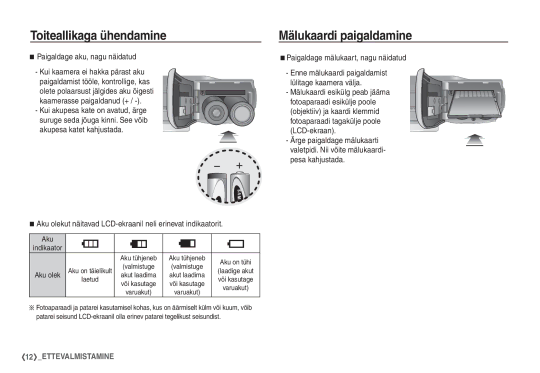 Samsung STC-S1050B manual Mälukaardi paigaldamine, Paigaldage aku, nagu näidatud, Paigaldage mälukaart, nagu näidatud 