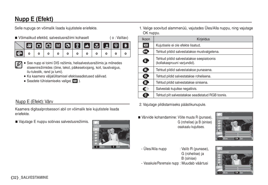 Samsung STC-S1050B manual † Š ‰, Nupp E Efekt Värv 