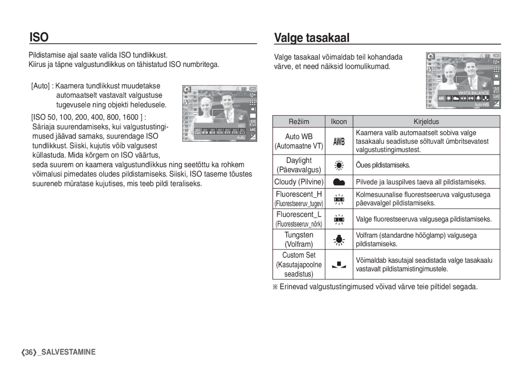 Samsung STC-S1050B manual Valge tasakaal, ISO 50, 100, 200, 400, 800, Mused jäävad samaks, suurendage ISO 