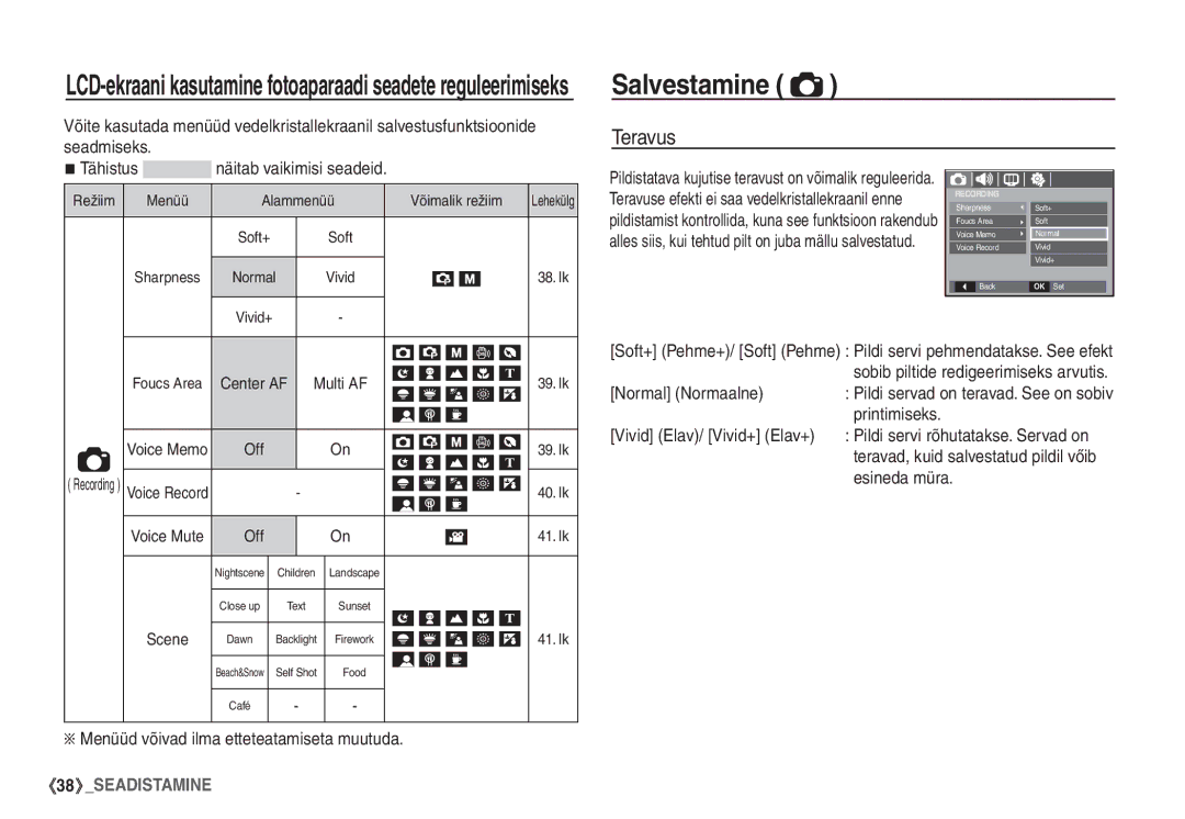 Samsung STC-S1050B manual Salvestamine, Teravus 