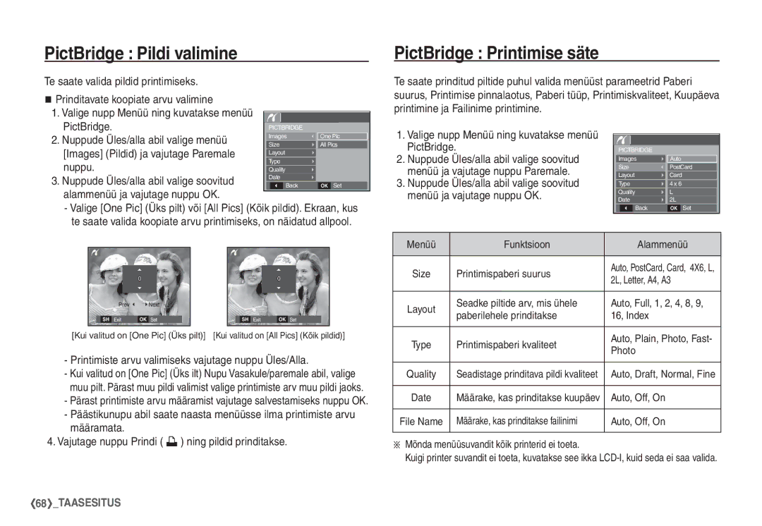 Samsung STC-S1050B manual PictBridge Pildi valimine, PictBridge Printimise säte 