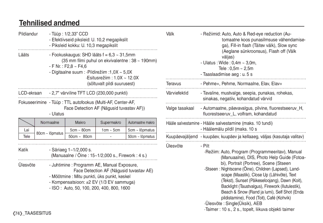 Samsung STC-S1050B manual Tehnilised andmed 