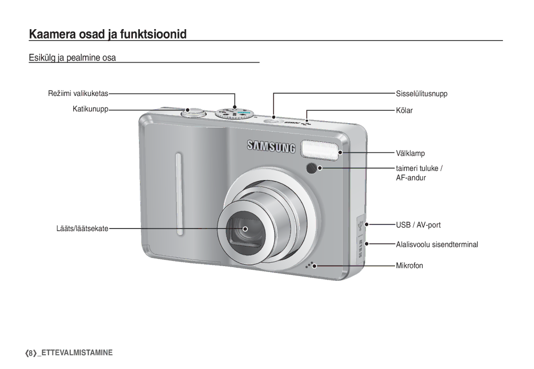 Samsung STC-S1050B manual Kaamera osad ja funktsioonid, Esikülg ja pealmine osa, Taimeri tuluke / AF-andur 