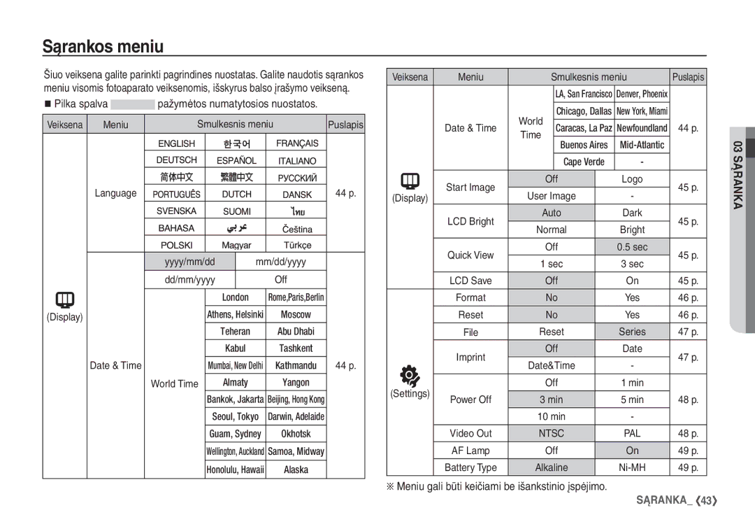 Samsung STC-S1050B manual Sąrankos meniu 